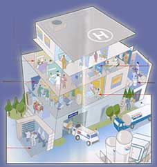 Gaz et Services Santé